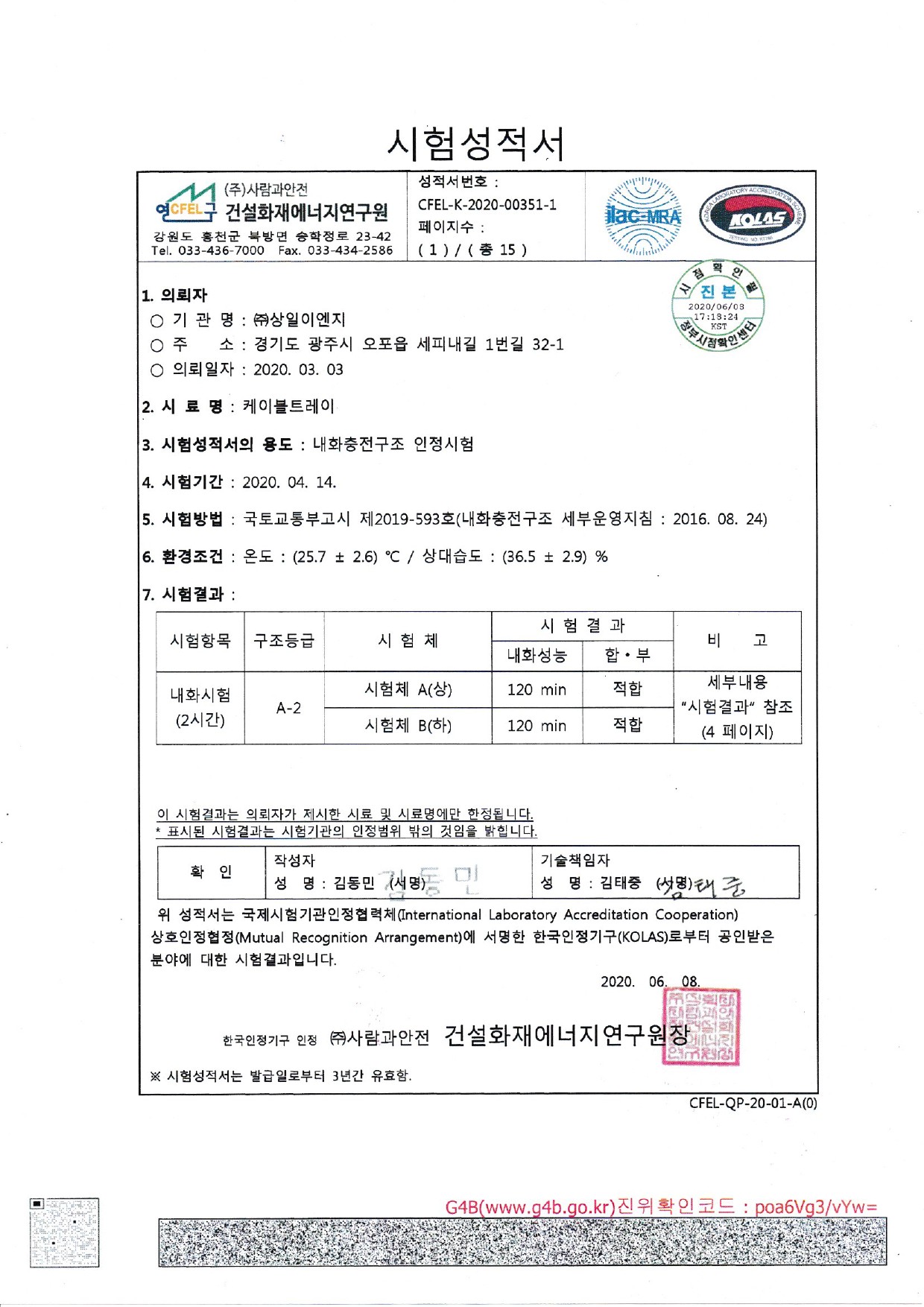 인증서