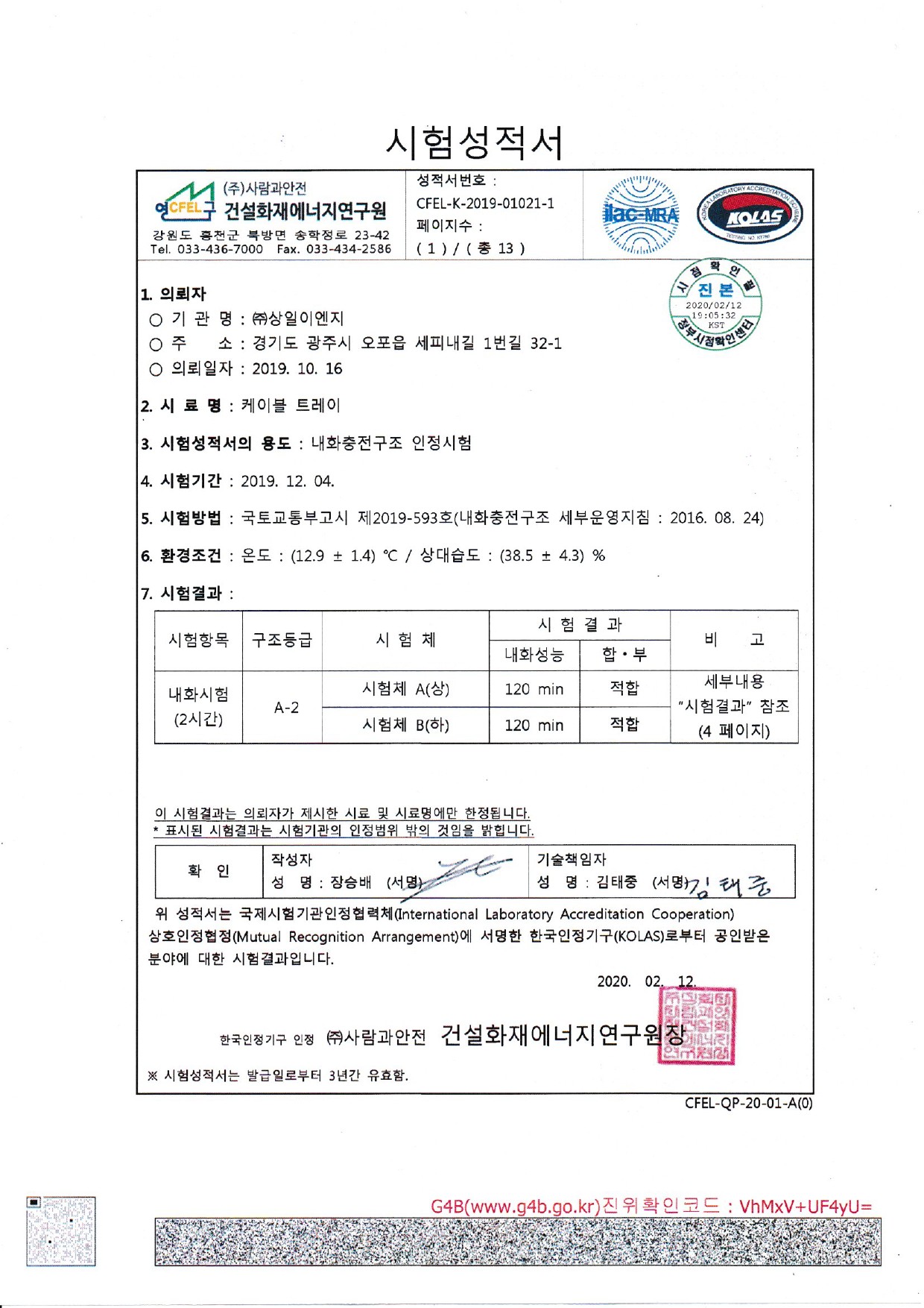 인증서